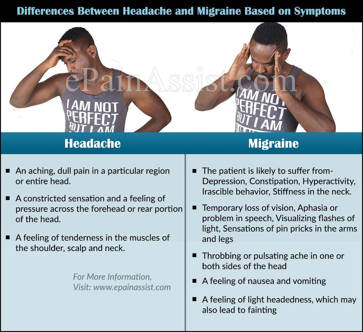 Headaches Vs. Migraine: Differences Worth Knowing