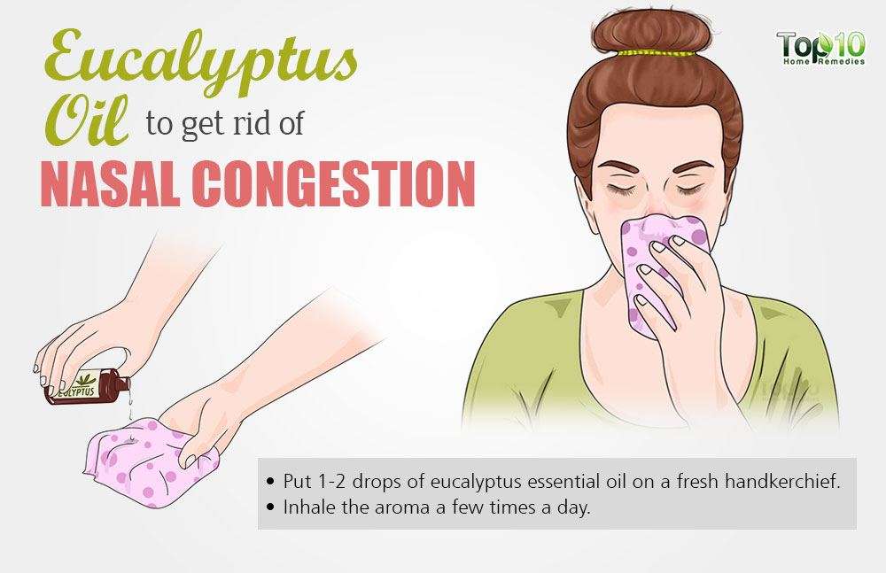 Home Remedies for Nasal Congestion