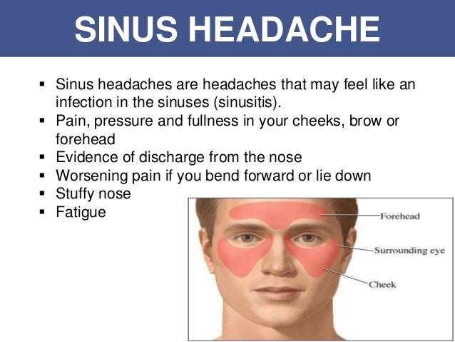 Migraine Sun Spots Nausea Fever Nose Stuffy + headache ...