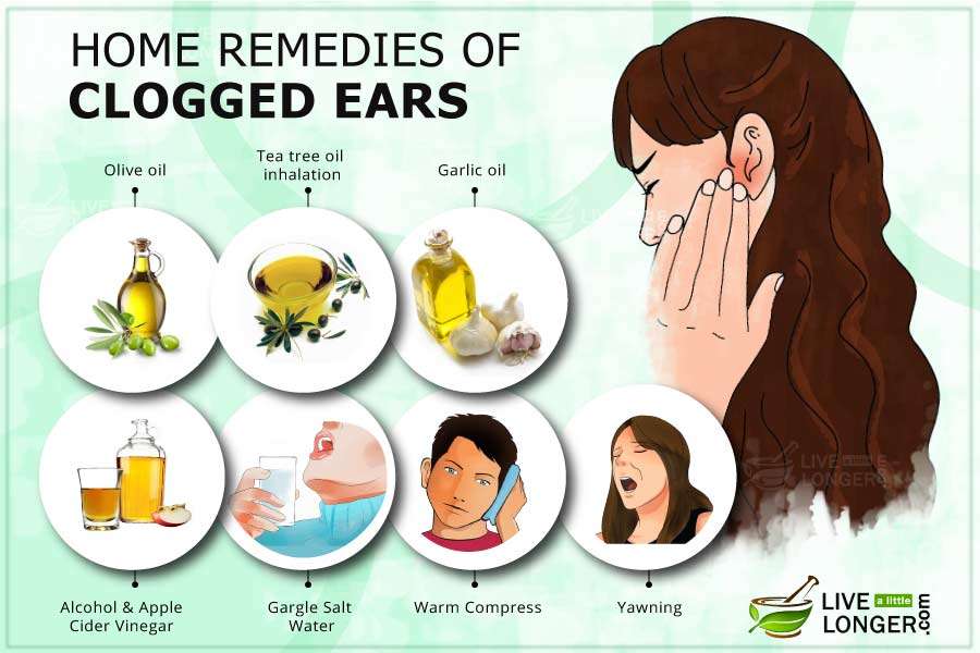 Natural remedies for clogged ears.