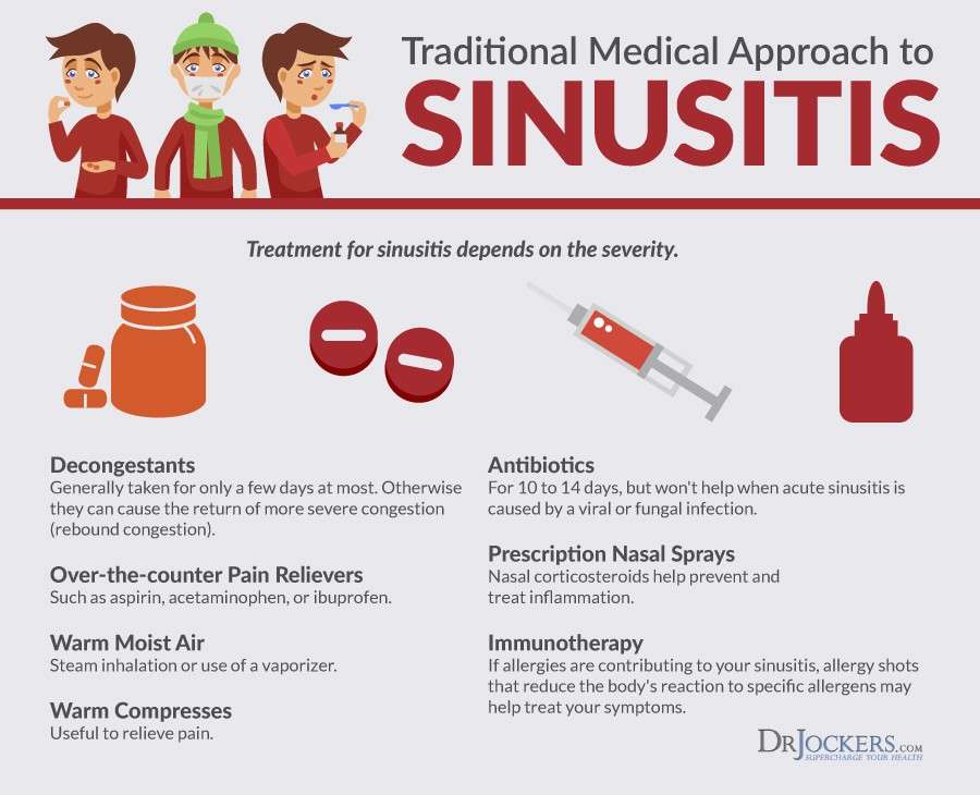 Sinusitis Treatment â Do Antibiotics Really Cure Sinus ...